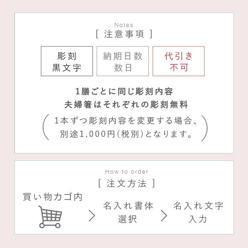 フルール.|s7